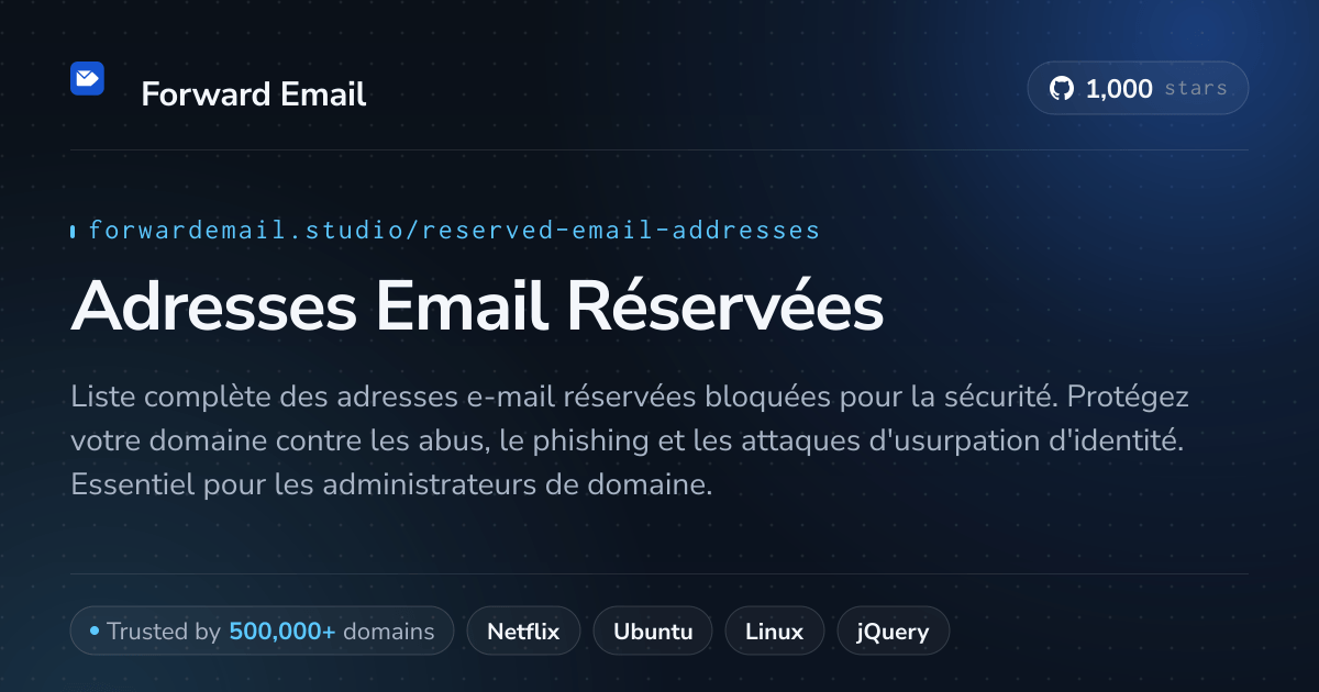 Adresses Email Réservées - 1250+ Adresses Bloquées pour la Sécurité