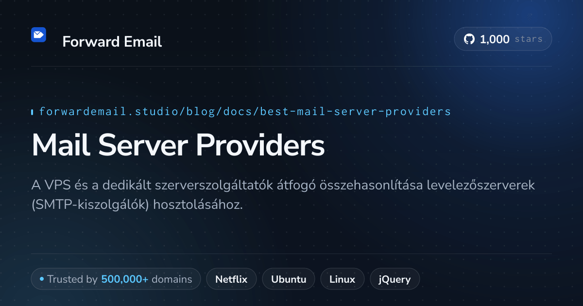 A legjobb levelezőszerver-szolgáltatók