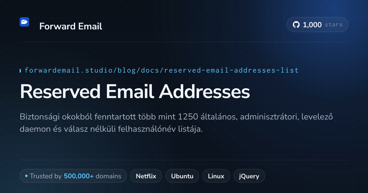 Foglalt e-mail címek