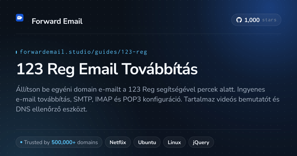 Hogyan állítsd be az e-mailt 123 Reg segítségével