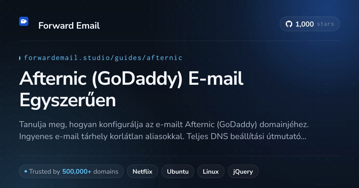 Hogyan állítsd be az e-mailt Afternic (GoDaddy) segítségével