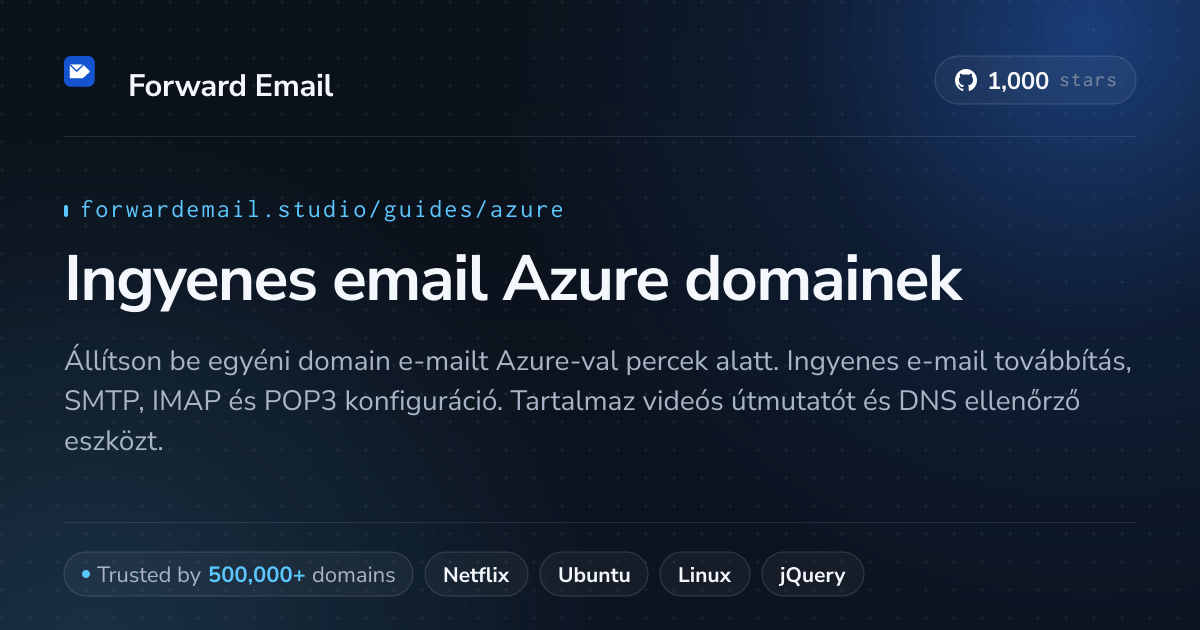 Hogyan állítsd be az e-mailt Azure segítségével