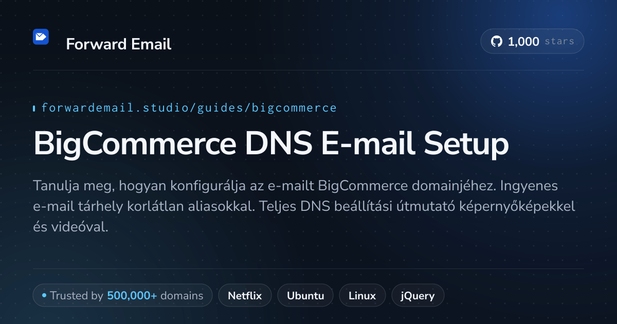 Hogyan állítsd be az e-mailt BigCommerce segítségével