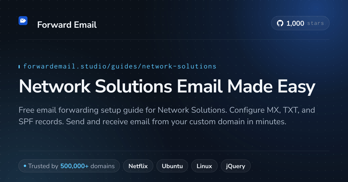 Hogyan állítsd be az e-mailt Network Solutions segítségével