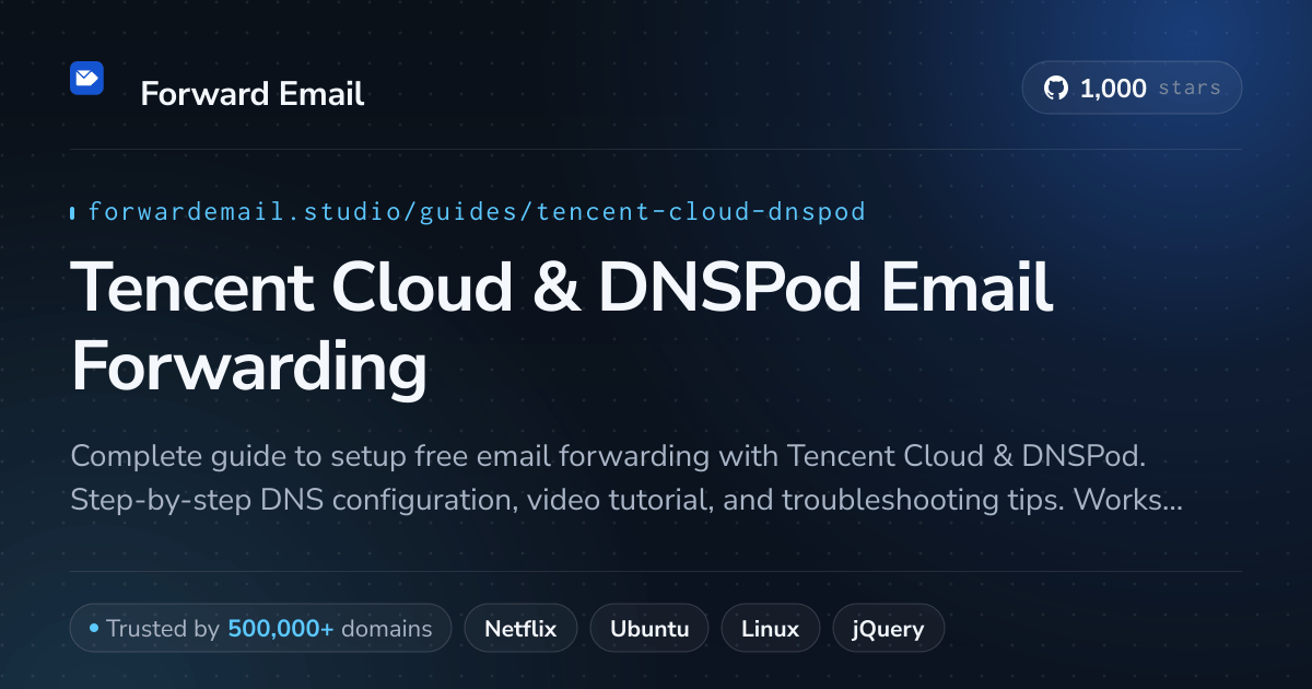 Hogyan állítsd be az e-mailt Tencent Cloud & DNSPod segítségével