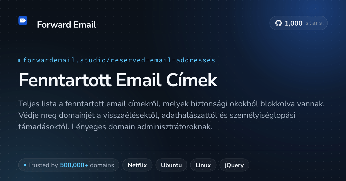 Fenntartott Email Címek - 1250+ Blokkolt Cím a Biztonságért