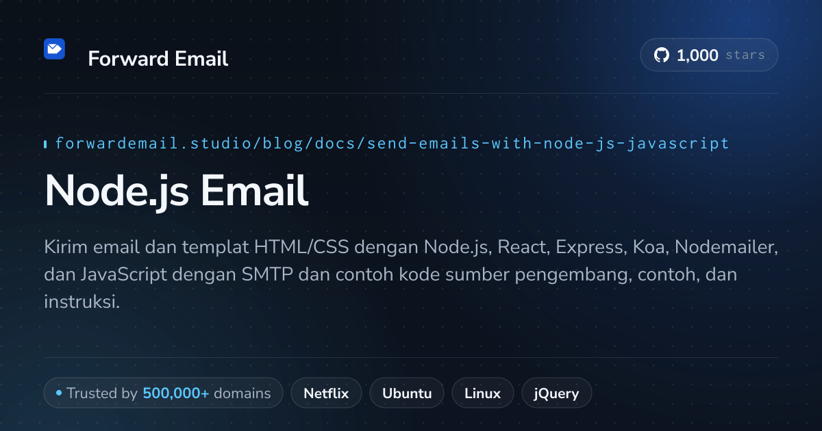 Templat Email Node.js