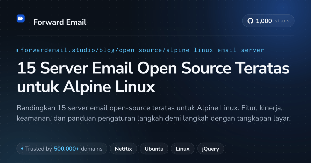 15 Server Email Open Source Teratas untuk Alpine Linux 2026