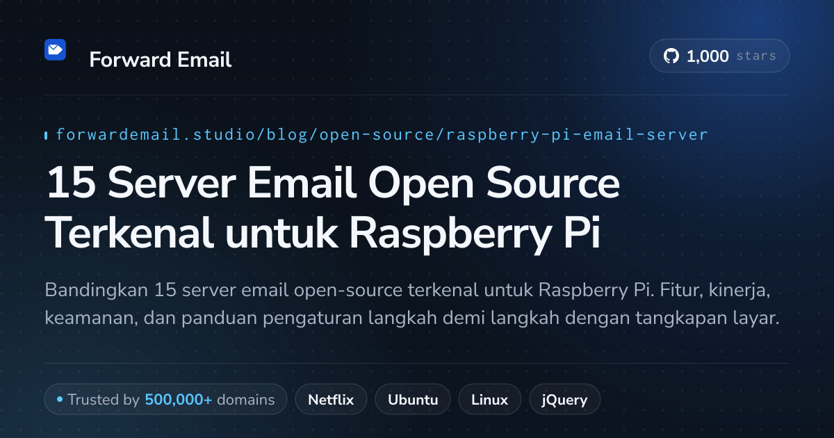 15 Server Email Open Source Terkenal untuk Raspberry Pi 2026