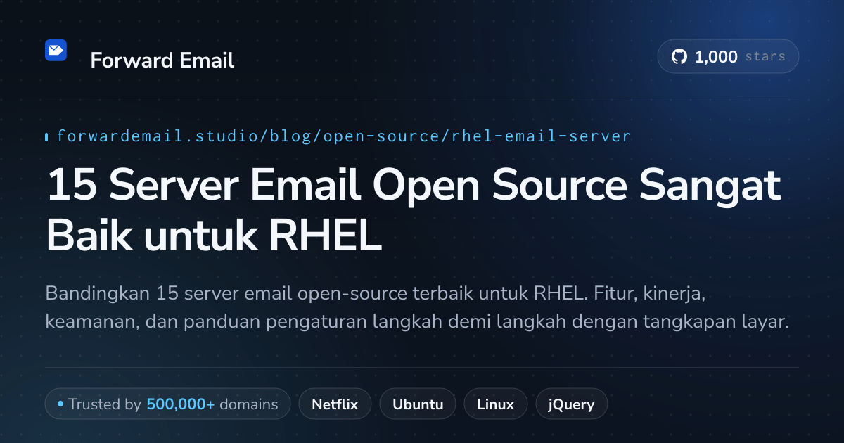 15 Server Email Open Source Sangat Baik untuk RHEL 2026