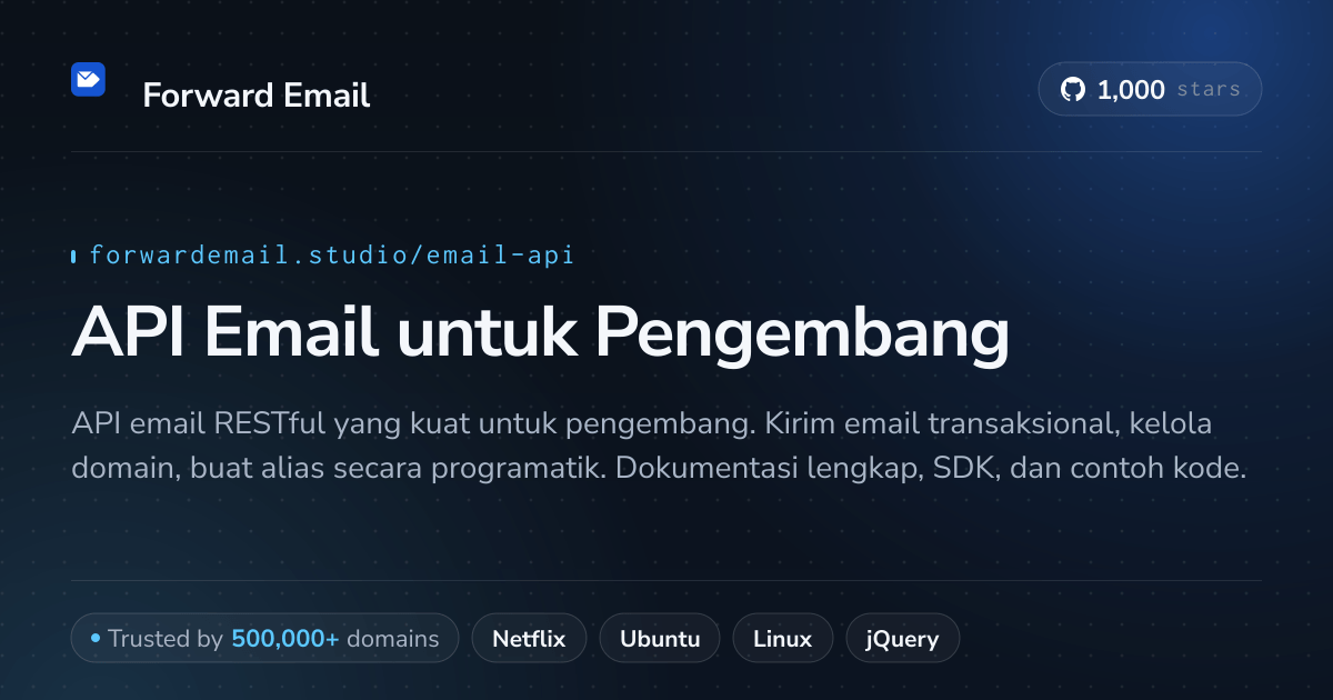 API Email untuk Pengembang - API RESTful dengan Webhooks & SMTP 2026
