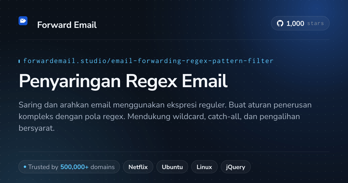 Penyaringan Regex Email - Pencocokan Pola Lanjutan untuk Domain Kustom