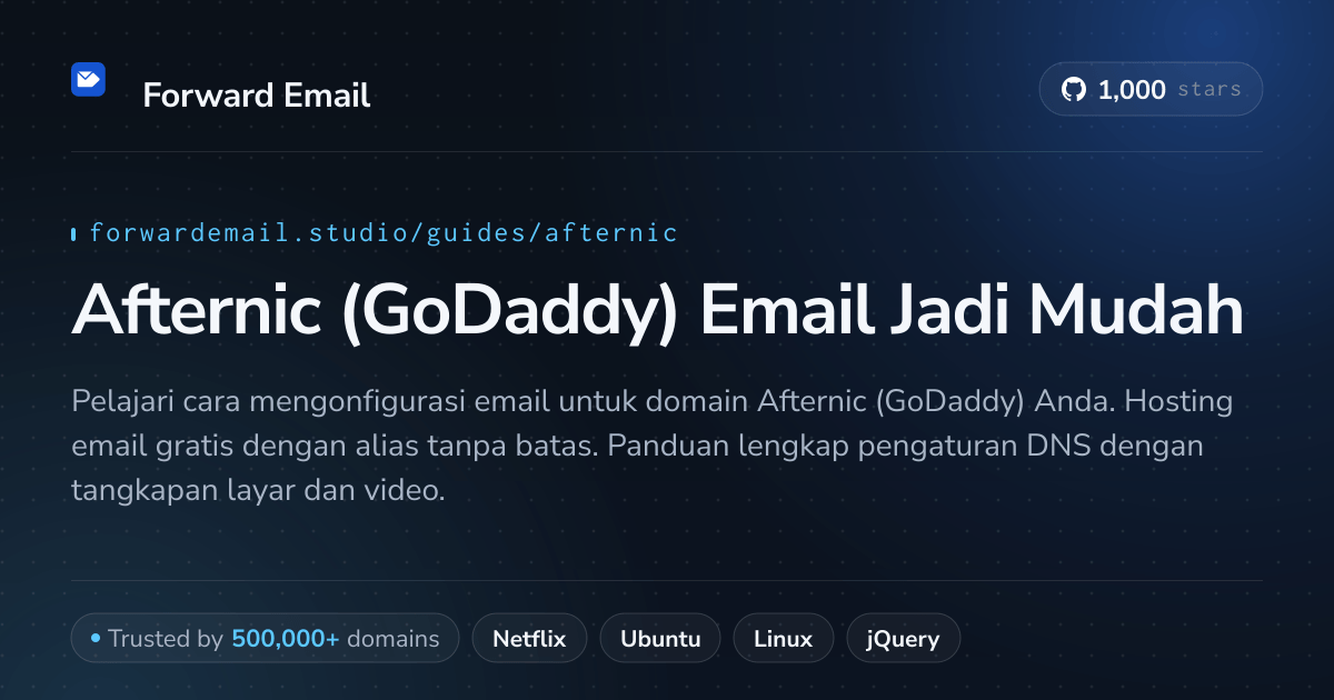 Cara Mengatur Email dengan Afternic (GoDaddy)
