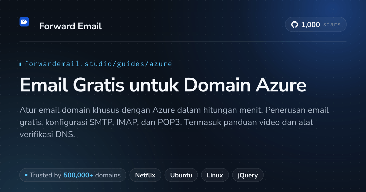 Cara Mengatur Email dengan Azure