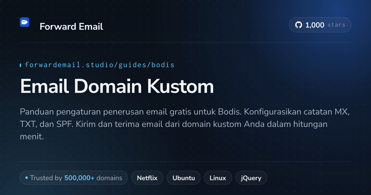 Cara Mengatur Email dengan Bodis