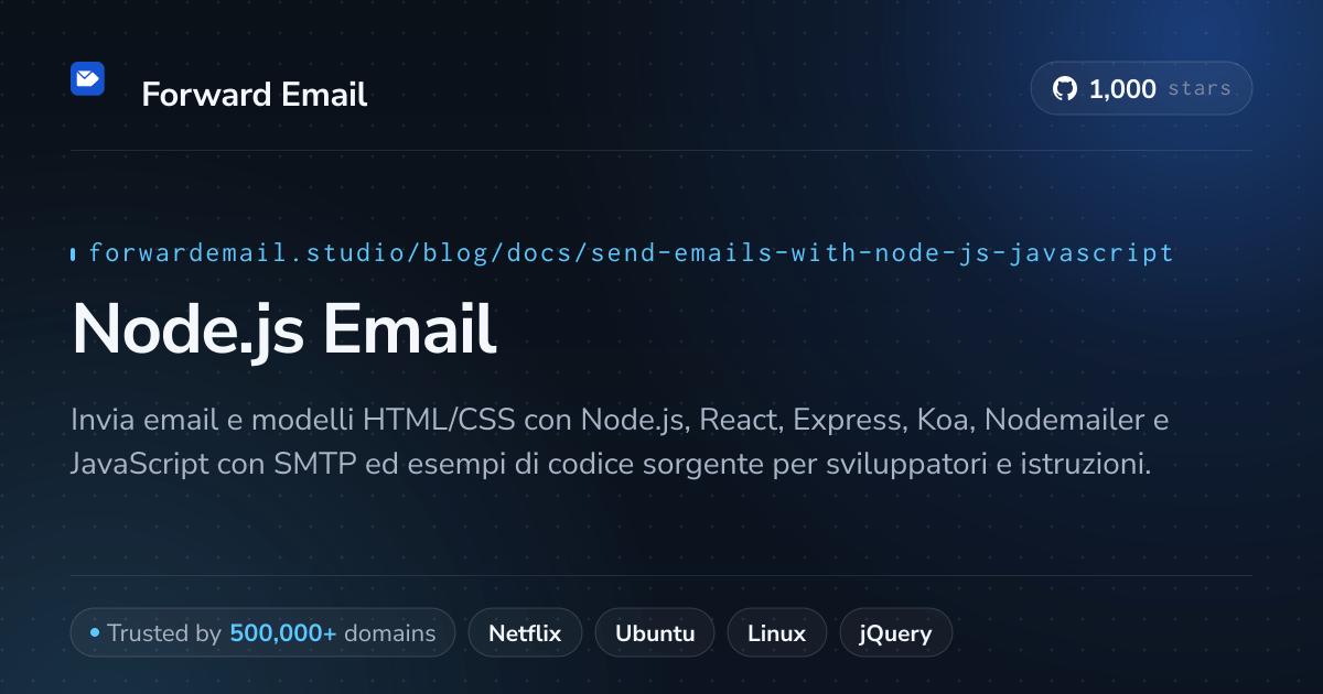 Modelli di email Node.js
