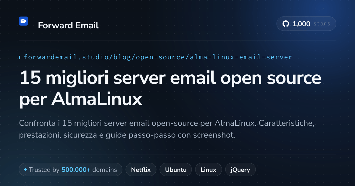 15 migliori server email open source per AlmaLinux 2026