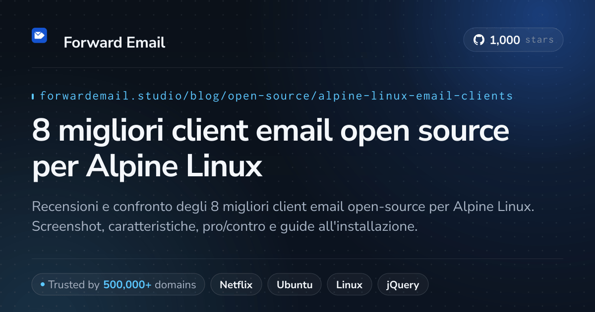 8 migliori client email open source per Alpine Linux 2026