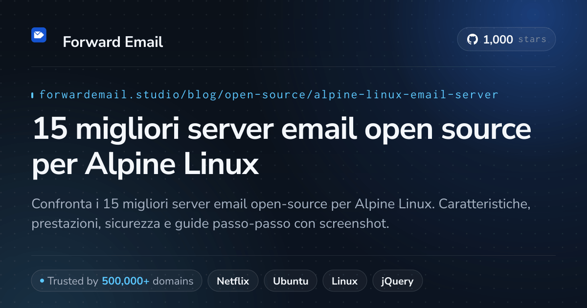 15 migliori server email open source per Alpine Linux 2026