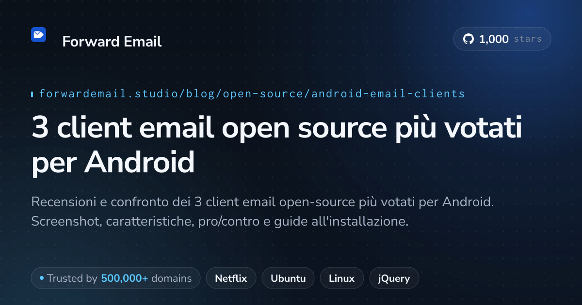 3 client email open source più votati per Android 2026
