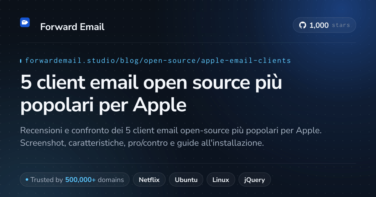 5 client email open source più popolari per Apple 2026