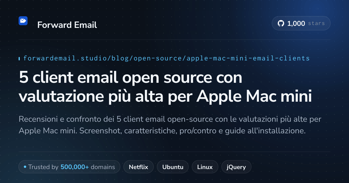 5 client email open source con valutazione più alta per Apple Mac mini 2026