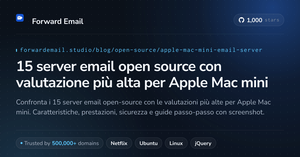 15 server email open source con valutazione più alta per Apple Mac mini 2026