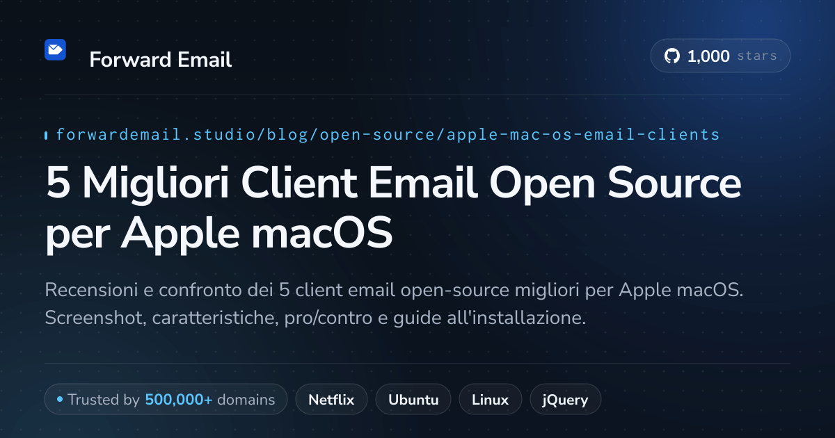 5 Migliori Client Email Open Source per Apple macOS 2026