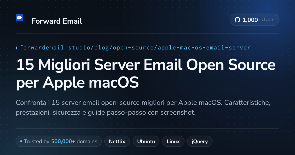 15 Migliori Server Email Open Source per Apple macOS 2026