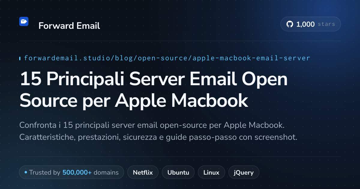 15 Principali Server Email Open Source per Apple Macbook 2026