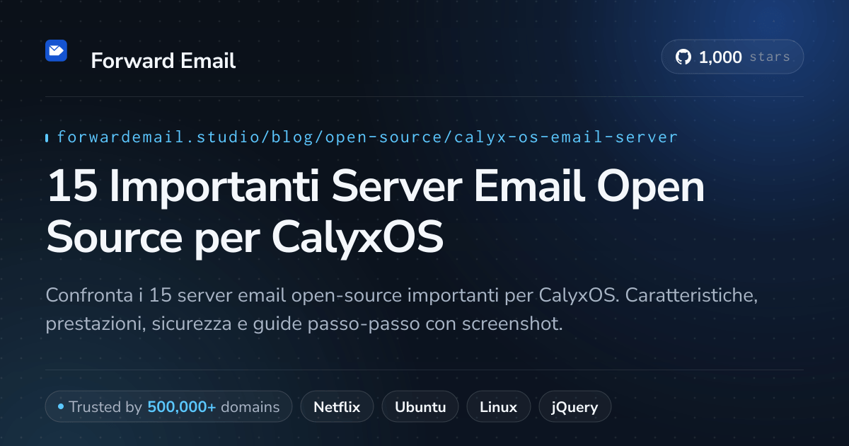 15 Importanti Server Email Open Source per CalyxOS 2026