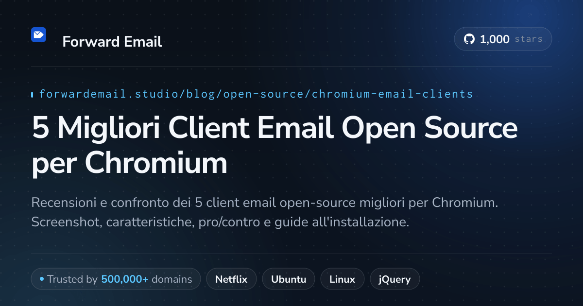 5 Migliori Client Email Open Source per Chromium 2026