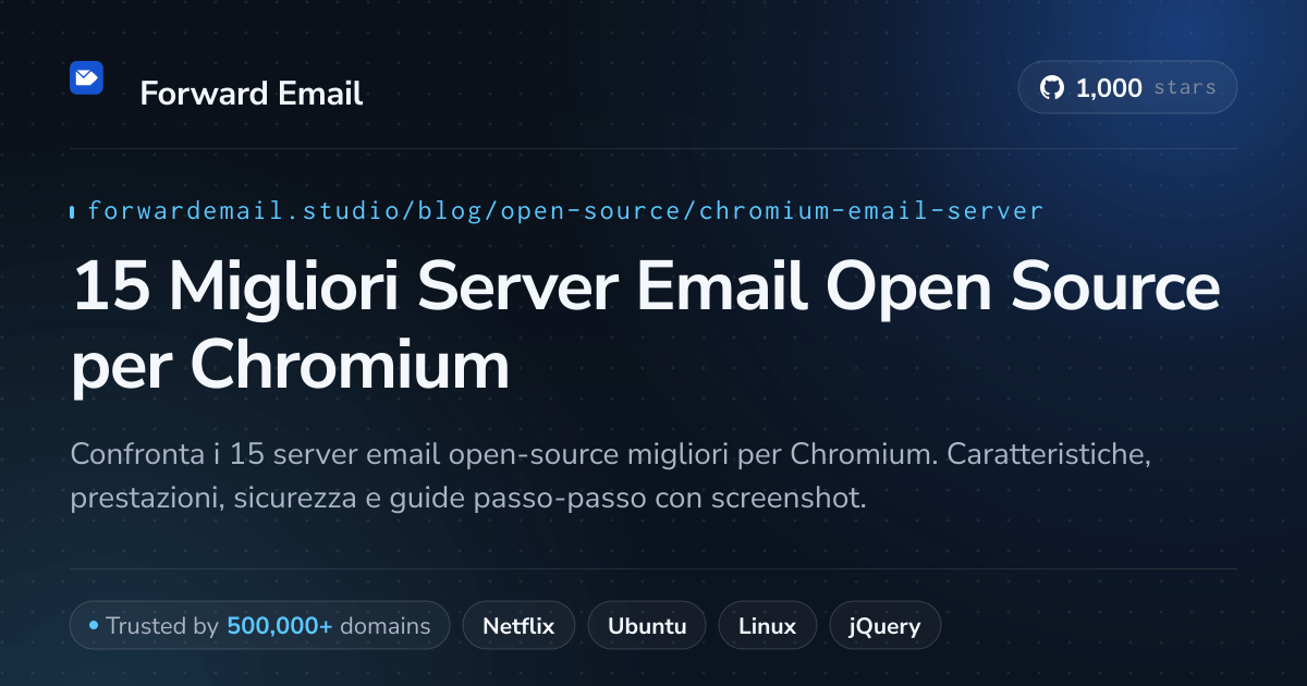 15 Migliori Server Email Open Source per Chromium 2026