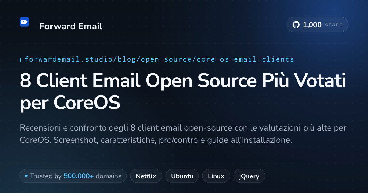 8 Client Email Open Source Più Votati per CoreOS 2026