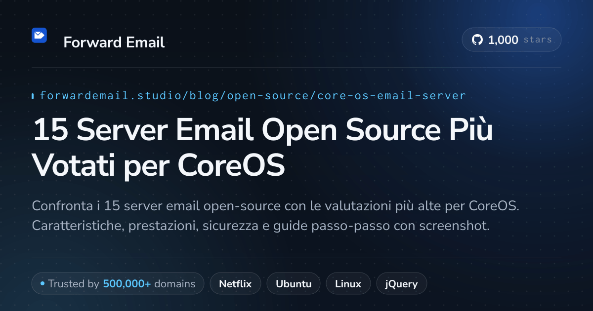 15 Server Email Open Source Più Votati per CoreOS 2026