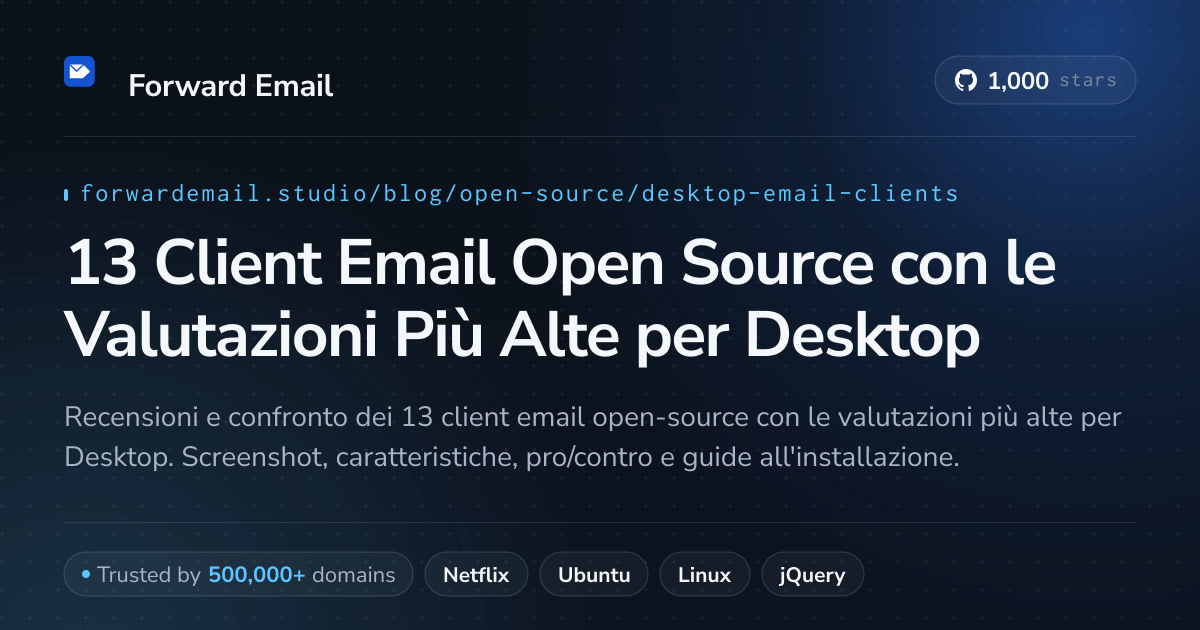13 Client Email Open Source con le Valutazioni Più Alte per Desktop 2026