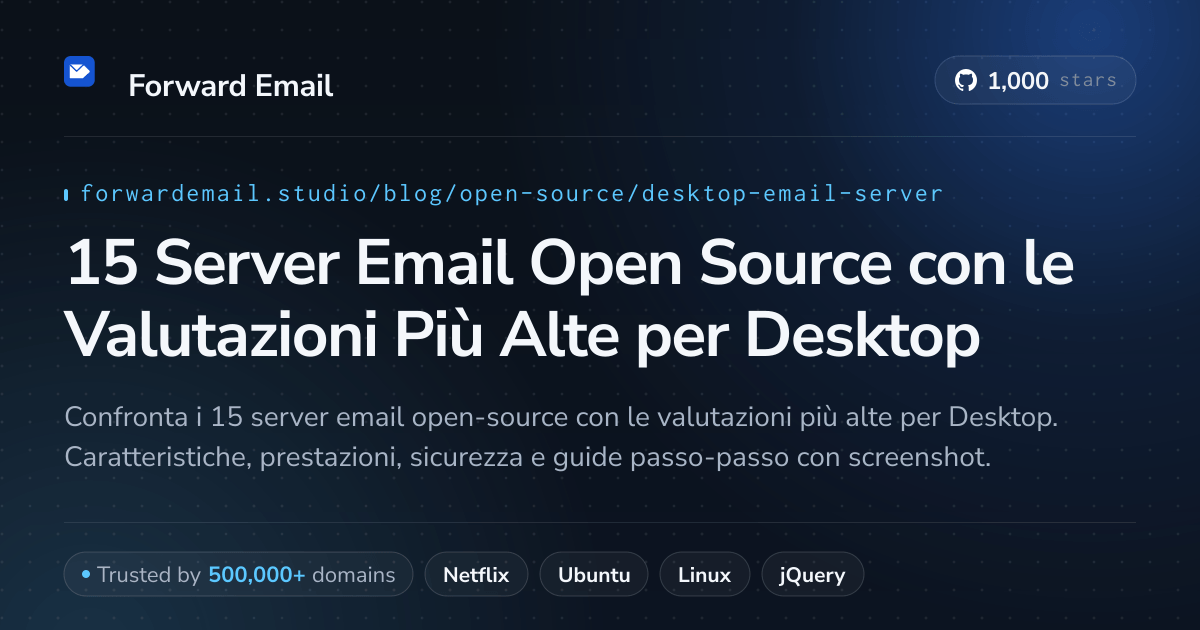 15 Server Email Open Source con le Valutazioni Più Alte per Desktop 2026