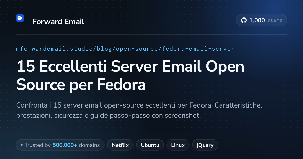 15 Eccellenti Server Email Open Source per Fedora 2026