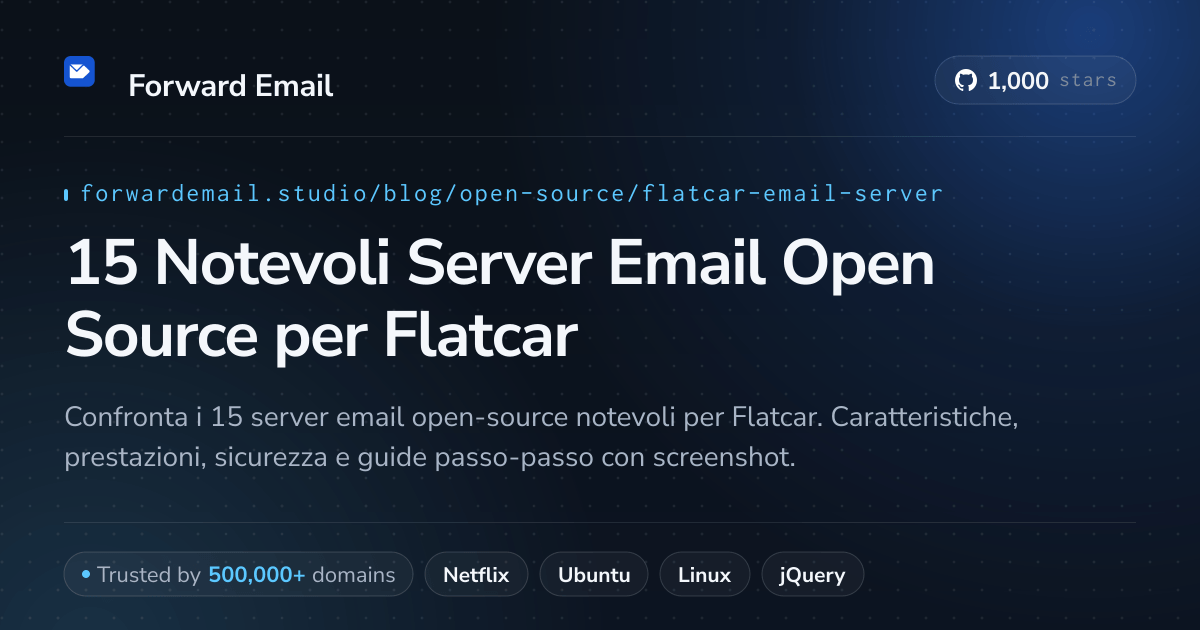 15 Notevoli Server Email Open Source per Flatcar 2026