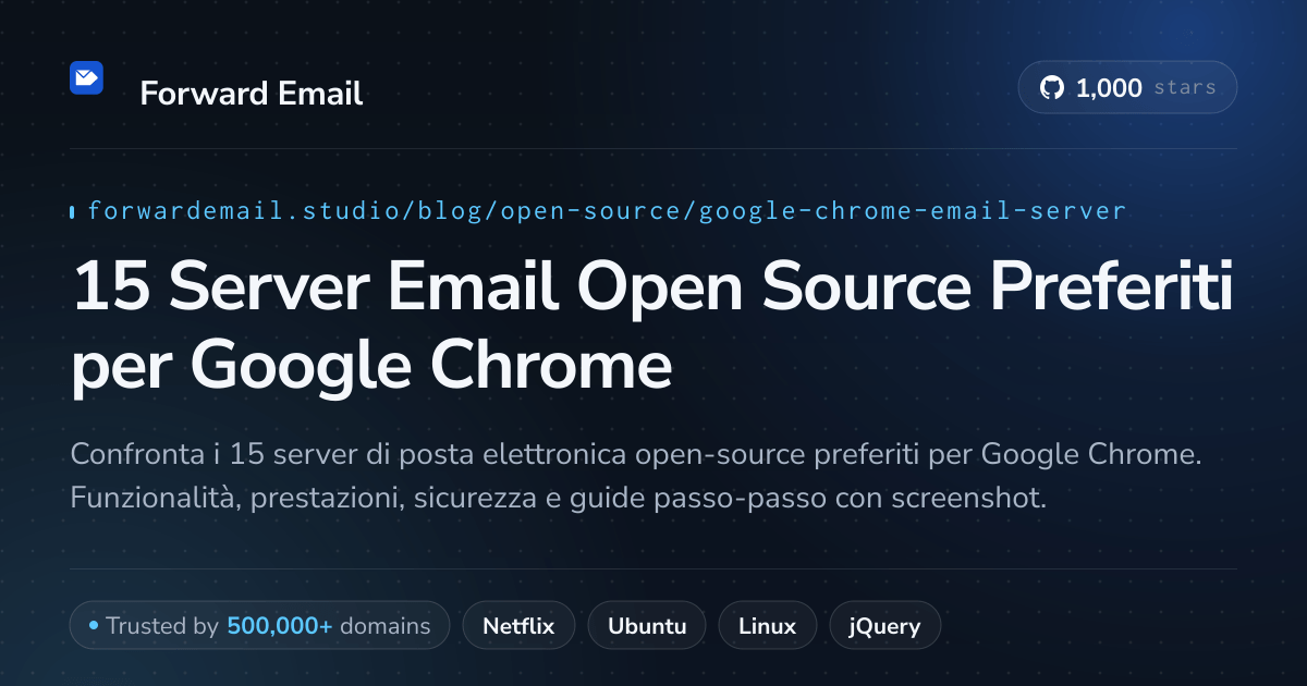 15 Server Email Open Source Preferiti per Google Chrome 2026