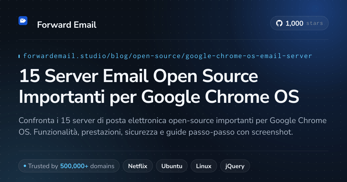 15 Server Email Open Source Importanti per Google Chrome OS 2026