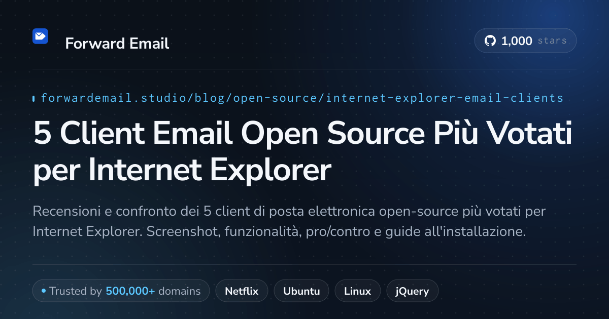 5 Client Email Open Source Più Votati per Internet Explorer 2026