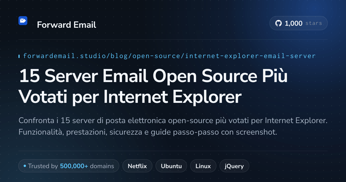 15 Server Email Open Source Più Votati per Internet Explorer 2026