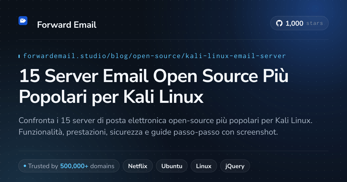 15 Server Email Open Source Più Popolari per Kali Linux 2026