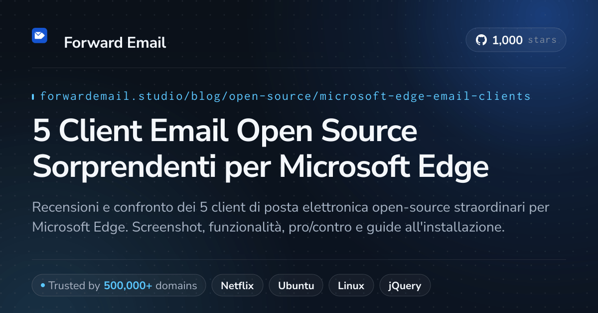 5 Client Email Open Source Sorprendenti per Microsoft Edge 2026