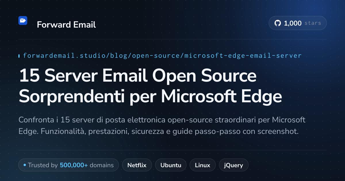 15 Server Email Open Source Sorprendenti per Microsoft Edge 2026