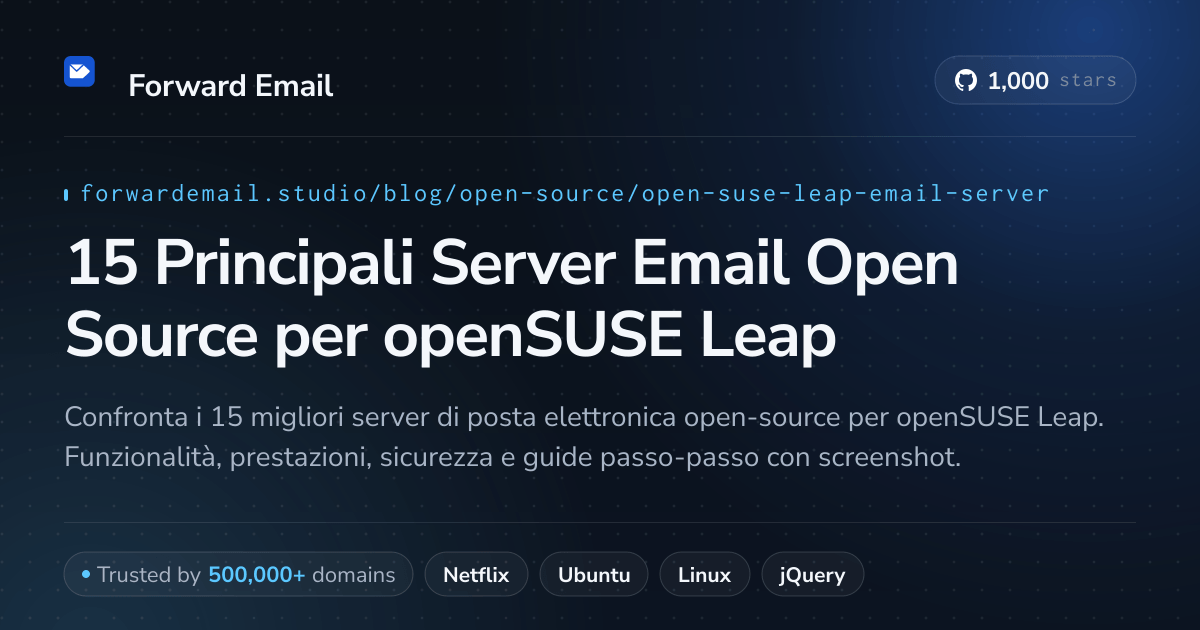 15 Principali Server Email Open Source per openSUSE Leap 2026