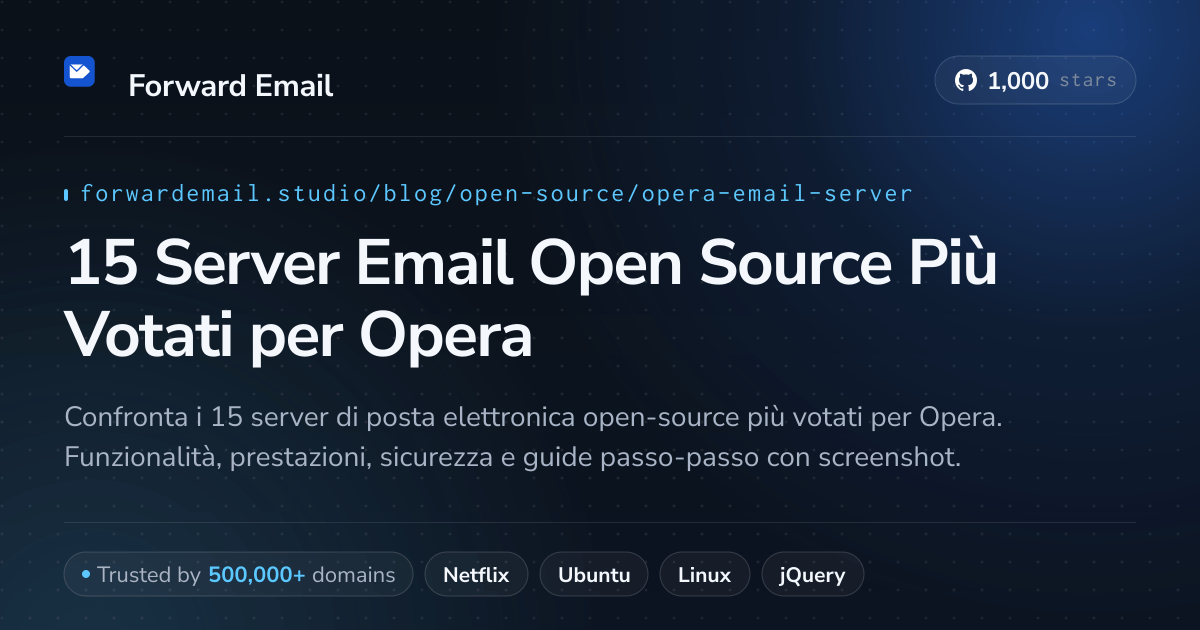 15 Server Email Open Source Più Votati per Opera 2026