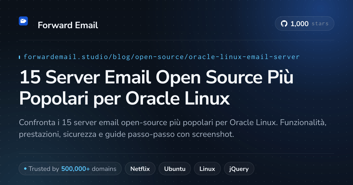 15 Server Email Open Source Più Popolari per Oracle Linux 2026