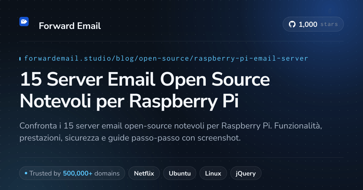 15 Server Email Open Source Notevoli per Raspberry Pi 2026